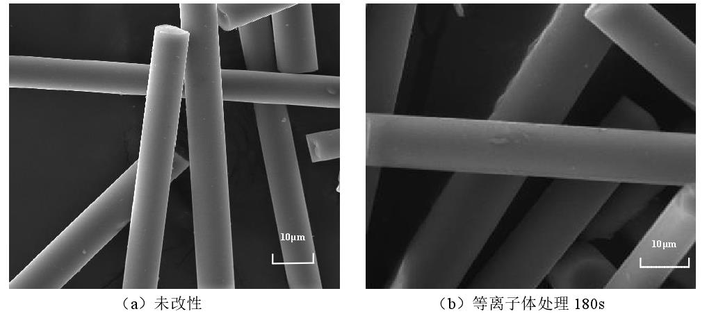 玻璃纖維等離子處理前后表面形貌對(duì)比